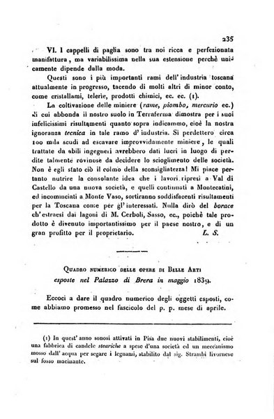 Annali universali di statistica, economia pubblica, storia, viaggi e commercio