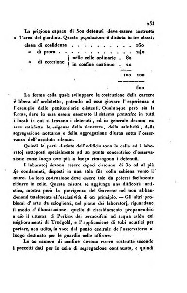 Annali universali di statistica, economia pubblica, storia, viaggi e commercio