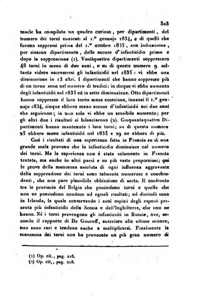 Annali universali di statistica, economia pubblica, storia, viaggi e commercio