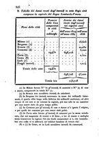 giornale/UM10007729/1839/V.59-60/00000772