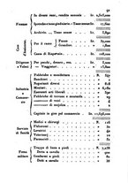 giornale/UM10007729/1839/V.61-62/00000093