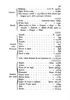 giornale/UM10007729/1839/V.61-62/00000095