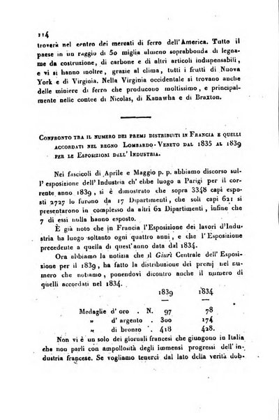 Annali universali di statistica, economia pubblica, storia, viaggi e commercio