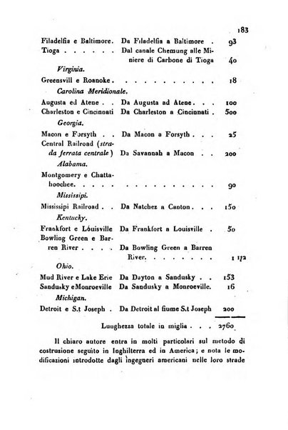 Annali universali di statistica, economia pubblica, storia, viaggi e commercio