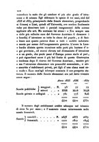 giornale/UM10007729/1839/V.61-62/00000204