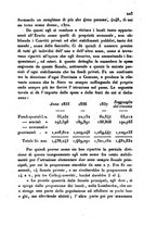 giornale/UM10007729/1839/V.61-62/00000207