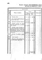 giornale/UM10007729/1839/V.61-62/00000286