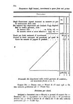 giornale/UM10007729/1839/V.61-62/00000334