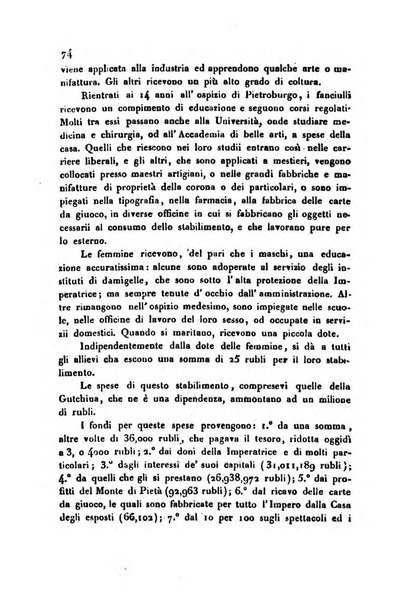 Annali universali di statistica, economia pubblica, storia, viaggi e commercio