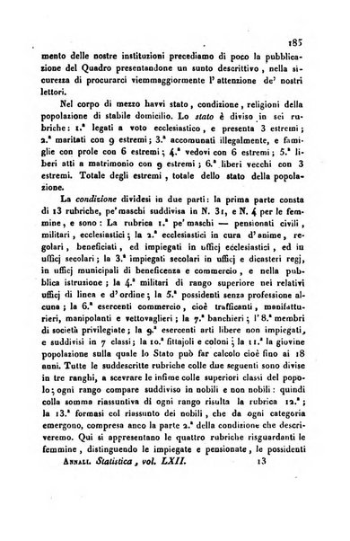 Annali universali di statistica, economia pubblica, storia, viaggi e commercio