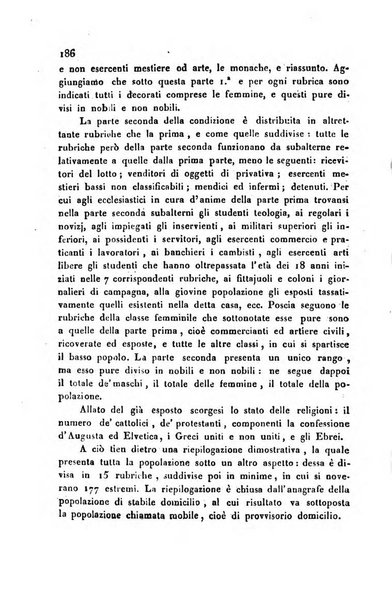 Annali universali di statistica, economia pubblica, storia, viaggi e commercio