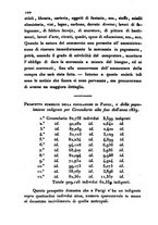 giornale/UM10007729/1840/V.63-64/00000102