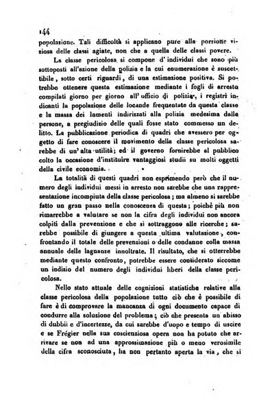 Annali universali di statistica, economia pubblica, storia, viaggi e commercio