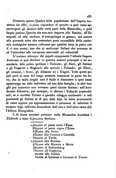 Annali universali di statistica, economia pubblica, storia, viaggi e commercio