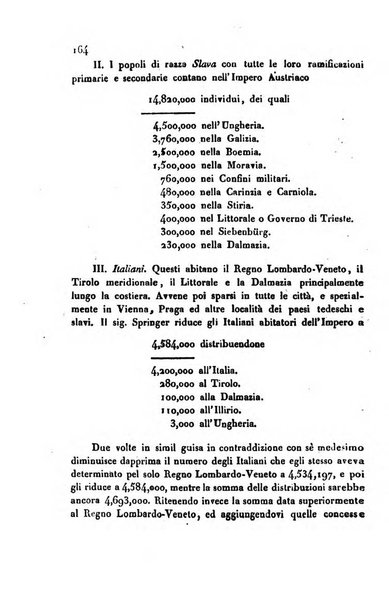 Annali universali di statistica, economia pubblica, storia, viaggi e commercio