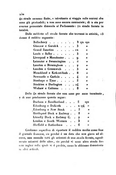 Annali universali di statistica, economia pubblica, storia, viaggi e commercio