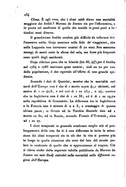 Annali universali di statistica, economia pubblica, storia, viaggi e commercio