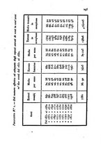 giornale/UM10007729/1840/V.63-64/00000297