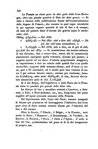 Annali universali di statistica, economia pubblica, storia, viaggi e commercio