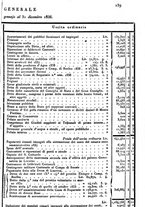 giornale/UM10007729/1840/V.63-64/00000509