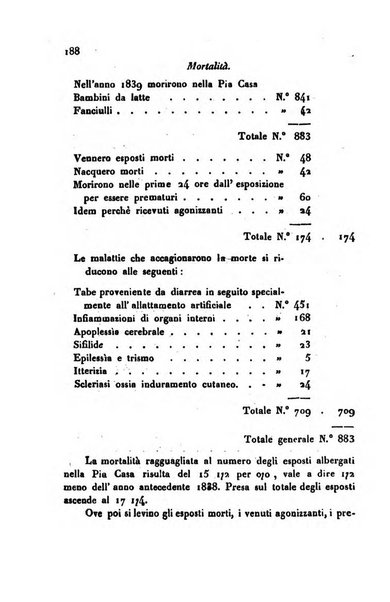 Annali universali di statistica, economia pubblica, storia, viaggi e commercio