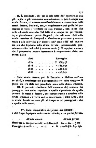 Annali universali di statistica, economia pubblica, storia, viaggi e commercio