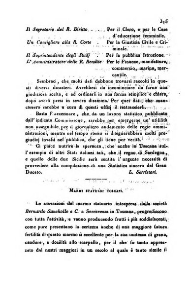 Annali universali di statistica, economia pubblica, storia, viaggi e commercio