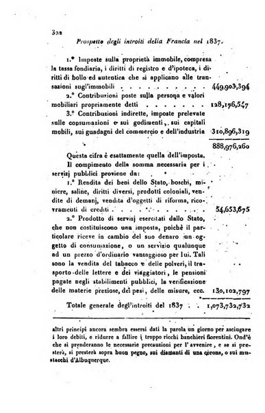 Annali universali di statistica, economia pubblica, storia, viaggi e commercio