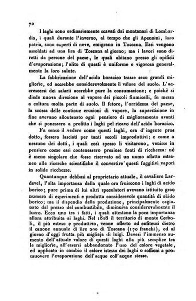 Annali universali di statistica, economia pubblica, storia, viaggi e commercio