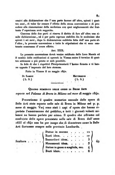 Annali universali di statistica, economia pubblica, storia, viaggi e commercio