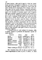 giornale/UM10007729/1840/V.65-66/00000112