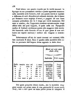 giornale/UM10007729/1840/V.65-66/00000164