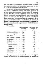 giornale/UM10007729/1840/V.65-66/00000165