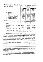 giornale/UM10007729/1840/V.65-66/00000227