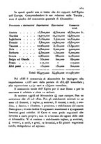 giornale/UM10007729/1840/V.65-66/00000237