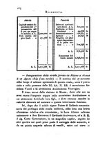 giornale/UM10007729/1840/V.65-66/00000260