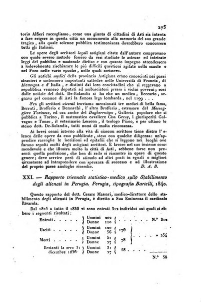 Annali universali di statistica, economia pubblica, storia, viaggi e commercio