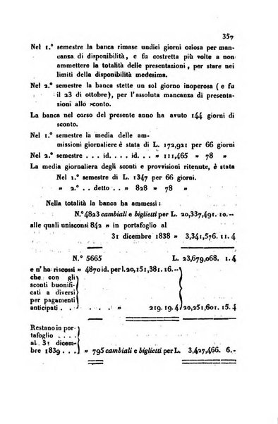 Annali universali di statistica, economia pubblica, storia, viaggi e commercio