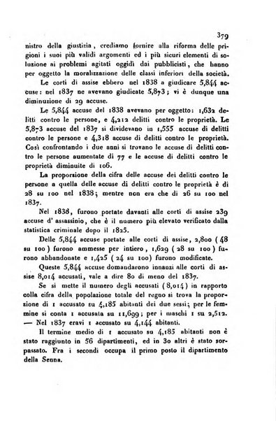 Annali universali di statistica, economia pubblica, storia, viaggi e commercio