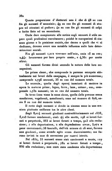 Annali universali di statistica, economia pubblica, storia, viaggi e commercio