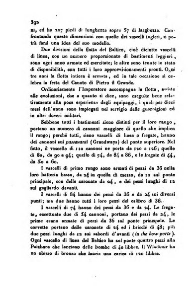 Annali universali di statistica, economia pubblica, storia, viaggi e commercio