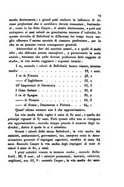 Annali universali di statistica, economia pubblica, storia, viaggi e commercio