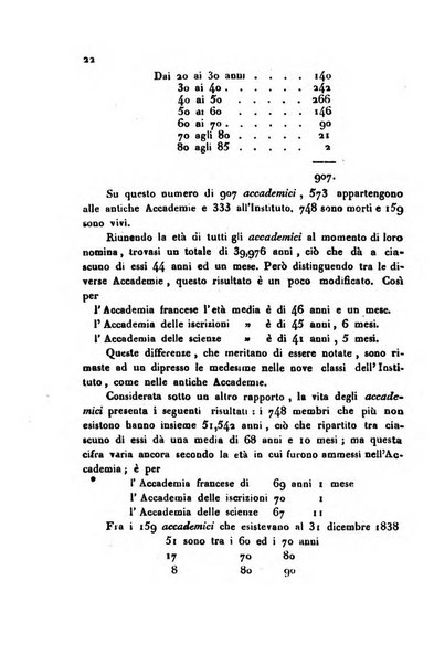 Annali universali di statistica, economia pubblica, storia, viaggi e commercio