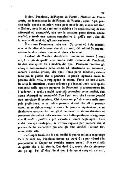 Annali universali di statistica, economia pubblica, storia, viaggi e commercio