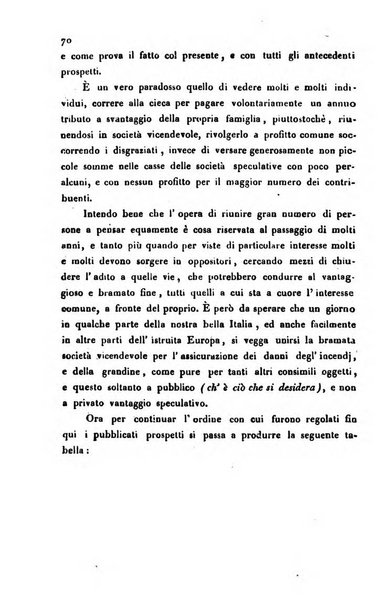 Annali universali di statistica, economia pubblica, storia, viaggi e commercio