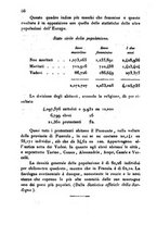 giornale/UM10007729/1840/V.65-66/00000500