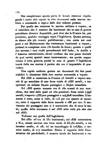 Annali universali di statistica, economia pubblica, storia, viaggi e commercio