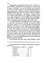 giornale/UM10007729/1840/V.65-66/00000580