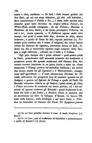 Annali universali di statistica, economia pubblica, storia, viaggi e commercio