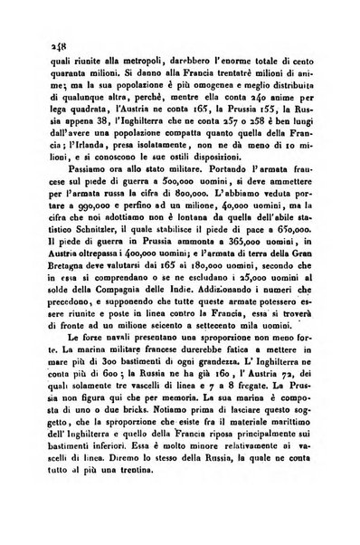 Annali universali di statistica, economia pubblica, storia, viaggi e commercio